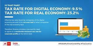 Digital Economy